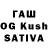 Метамфетамин винт Khushboo Thakur